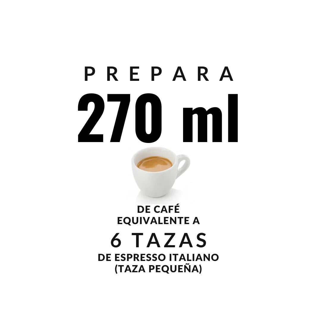 Infografía de cafetera Bialetti Moka Express: 270 ml, café equivalente a 6 tazas