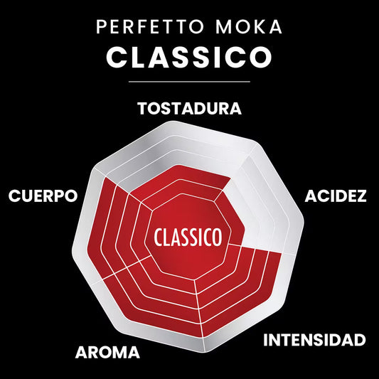 Café Molido Perfetto Moka Classico 250grs Bialetti
