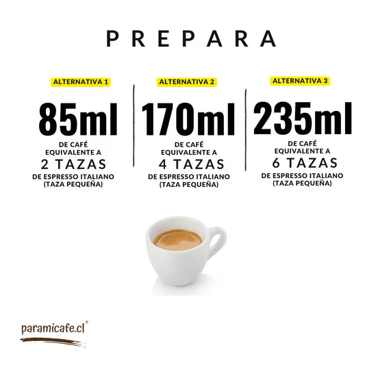 Tabla de conversión tazas y ml para cafetera Italiana de Acero Venus