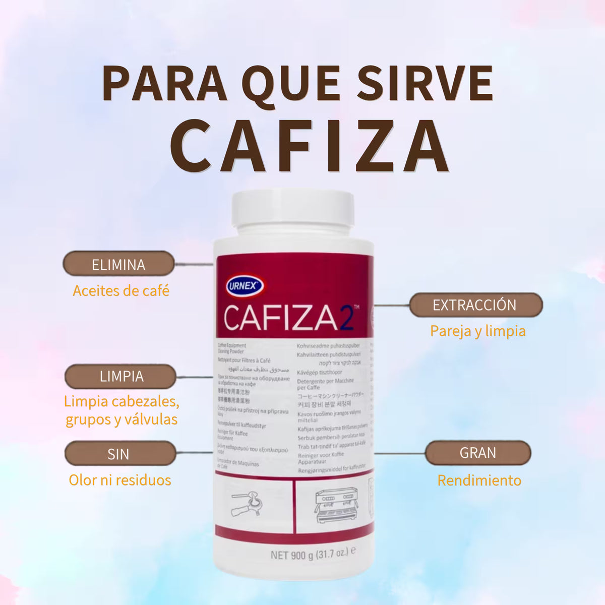 Limpiador Urnex Cafiza 2 en Polvo – 900grs