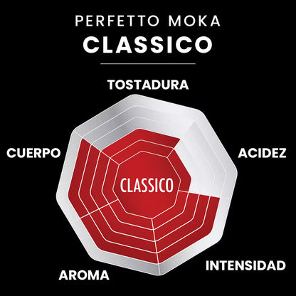 Perfil de café Perfecto Moka Classico: tostadura media, cuerpo, acidez e intensidad.