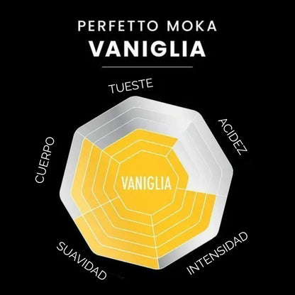 Infografía de café molido Bialetti Perfetto Moka vainilla: tueste y perfil
