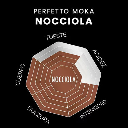 Infografía del café molido Bialetti Perfetto Moka Nocciola: acidez, intensidad y tueste