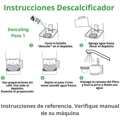 Instrucciones de descalcificación paso a paso, con dibujos de cafetera y filtro