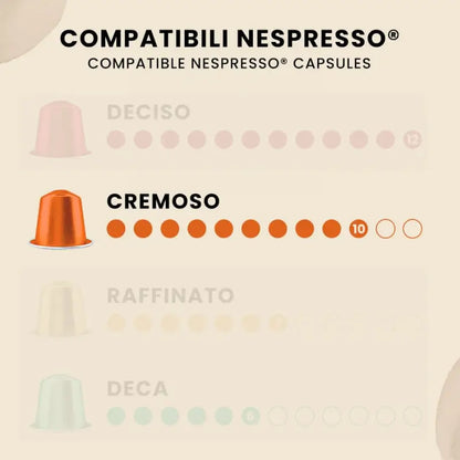 Tarjeta de compatibilidad Nespresso con cápsula naranja de perfil cremoso