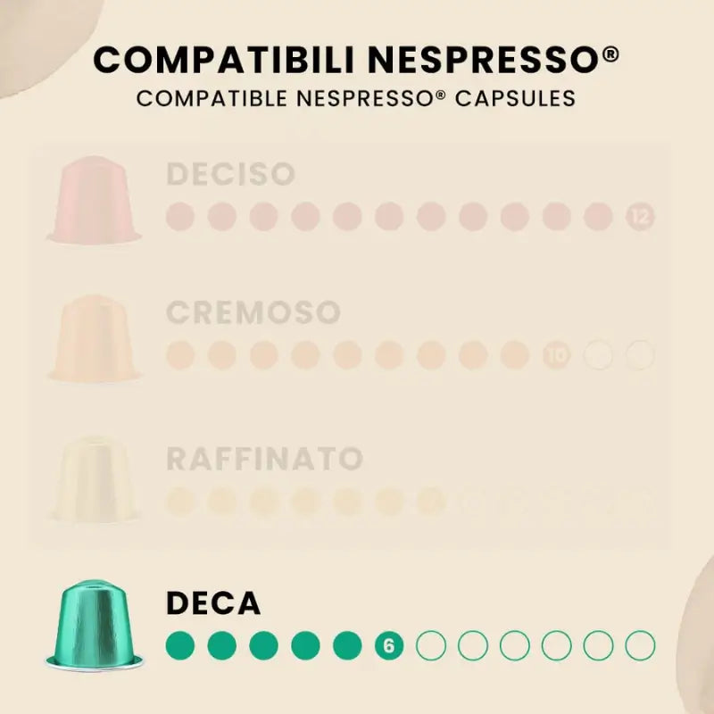 Cápsulas de Café Descafeinado Bialetti para Nespresso