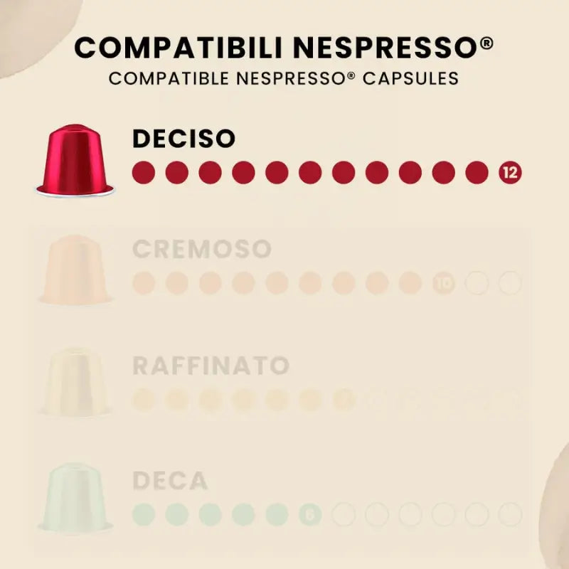 Cápsulas de Café Deciso Intenso Bialetti para Nespresso