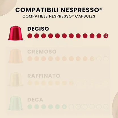 Cápsulas Deciso Bialetti: selector de intensidad, compatible con Nespresso.