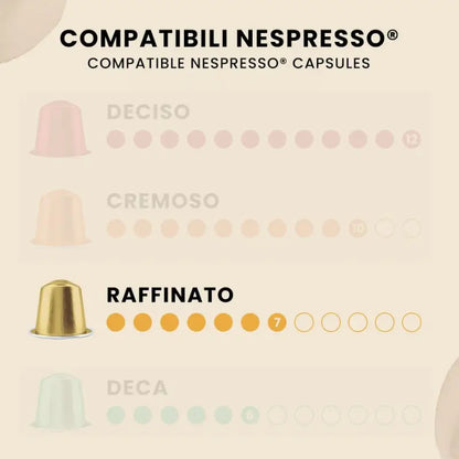 Guía de cápsulas: Raffinato, intensidad 7, compatibles con Nespresso