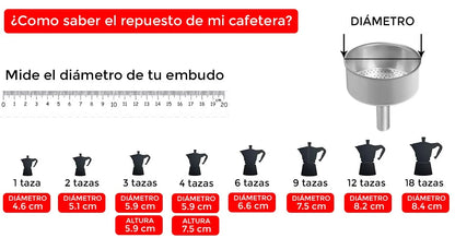 Embudo de filtro de aluminio Bialetti, repuesto con base perforada