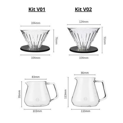 Diagrama del juego pour-over Timemore: cono de vidrio, base negra y jarra con asa