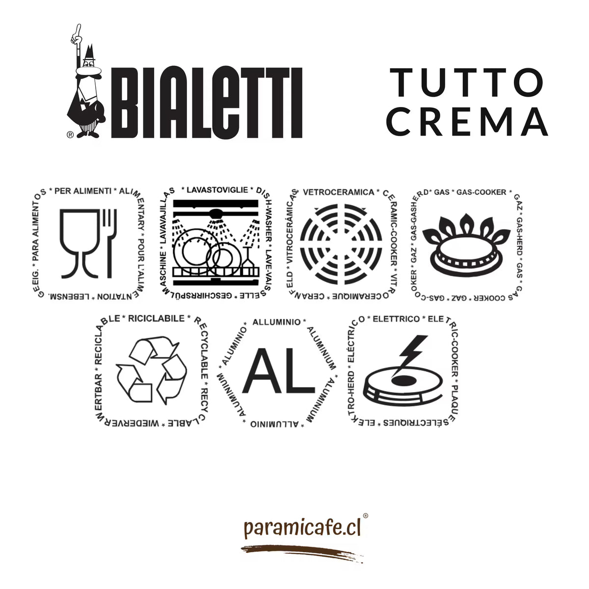 Embalaje del espumador de leche Tutto Crema Bialetti,  íconos de uso y texto informativo