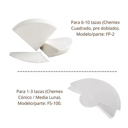 Juego de filtros de papel Chemex pre doblados, en forma cónica y cuadrada
