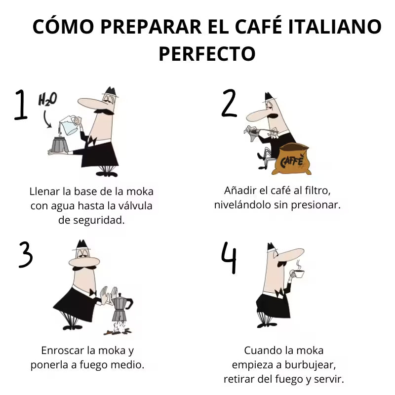 Cafetera italiana moka, pasos para preparar café italiano perfecto (infografía)