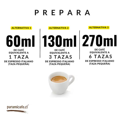 Guía y tabla de conversión tazas a ml