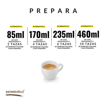 Tabla de conversión tazas y ml