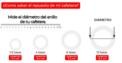 Junta anular de cafetera Moka, diámetros para 1 a 10 tazas