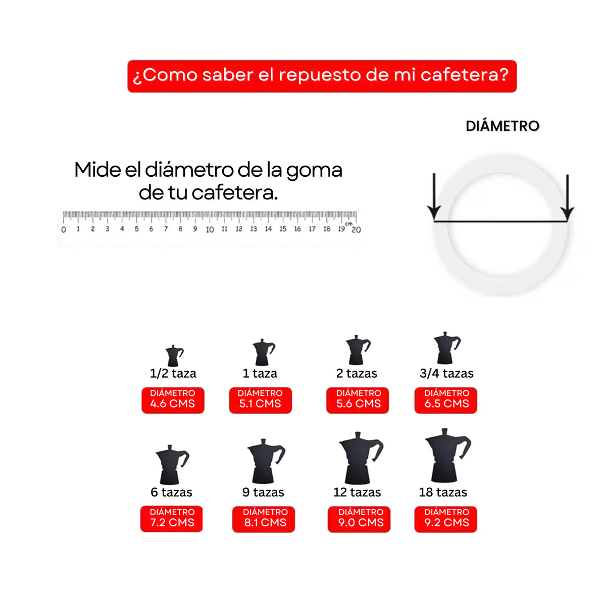 Repuesto Empaquetaduras y Filtro para Moka Bialetti Línea Aluminio