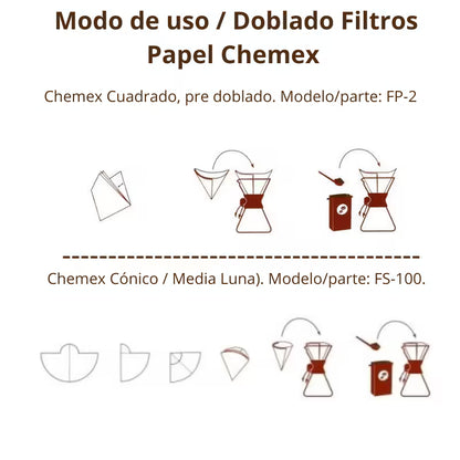 Filtros de papel Chemex pre doblados, con plegado para Chemex cuadrado y cónico