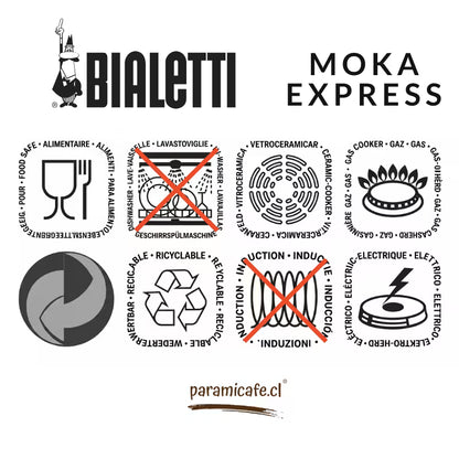 Iconos y características de la Cafetera Moka Express Bialetti
