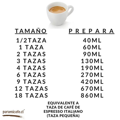 Cafetera italiana Moka Express Bialetti tabla de conversión tazas a ml