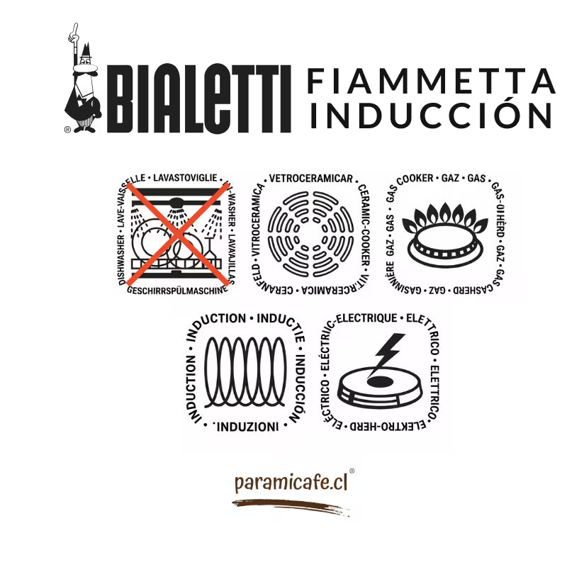 Cafetera italiana moka Bialetti Fiammetta Inducción, con íconos de uso 