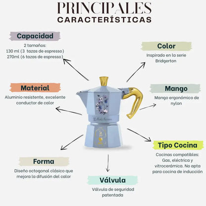 Infografía de la cafetera moka con ilustración azul celeste y detalles de características