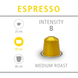 Intensidad Daniels Espresso