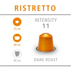 Intensidad Daniels Ristretto