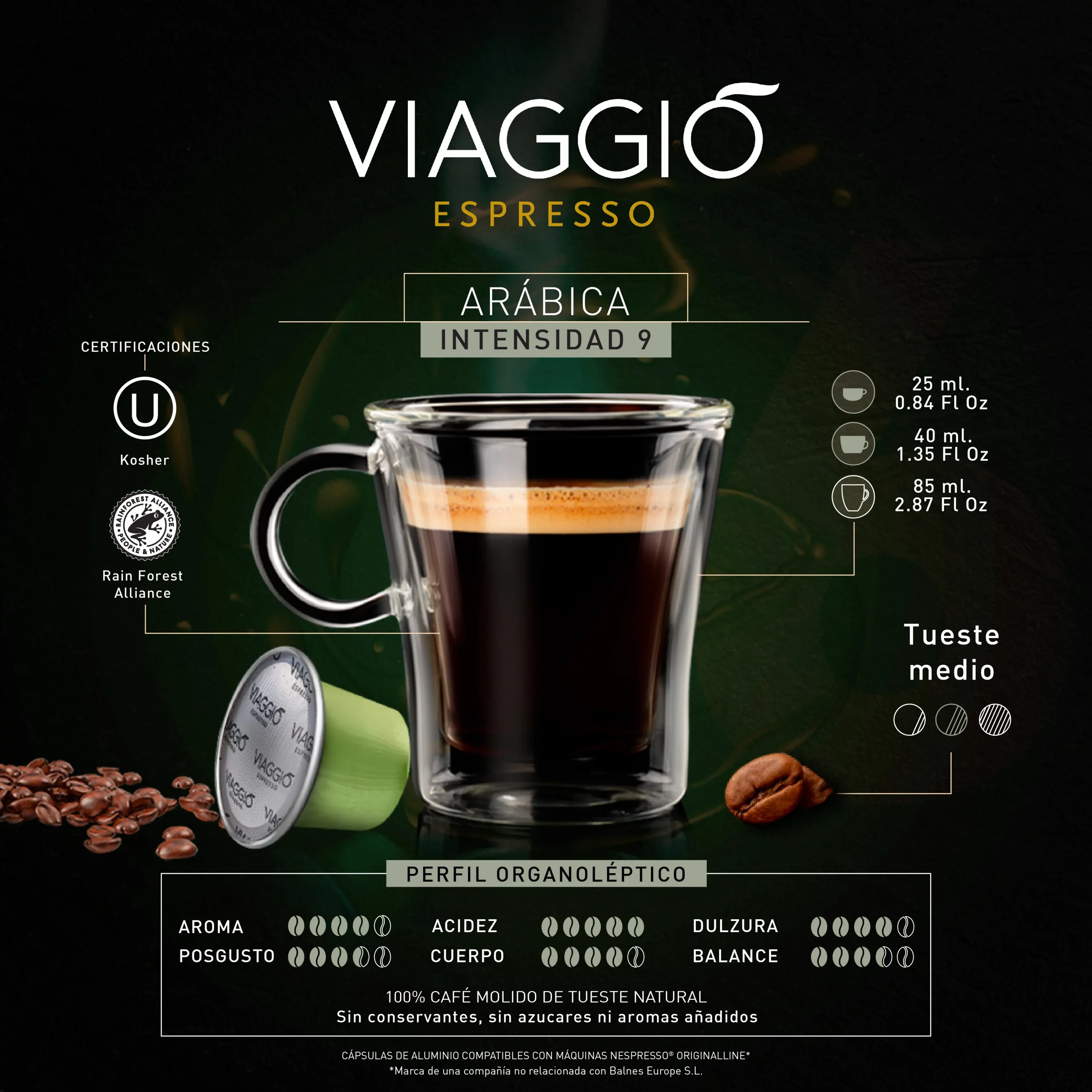 infografia_viaggio_arabica