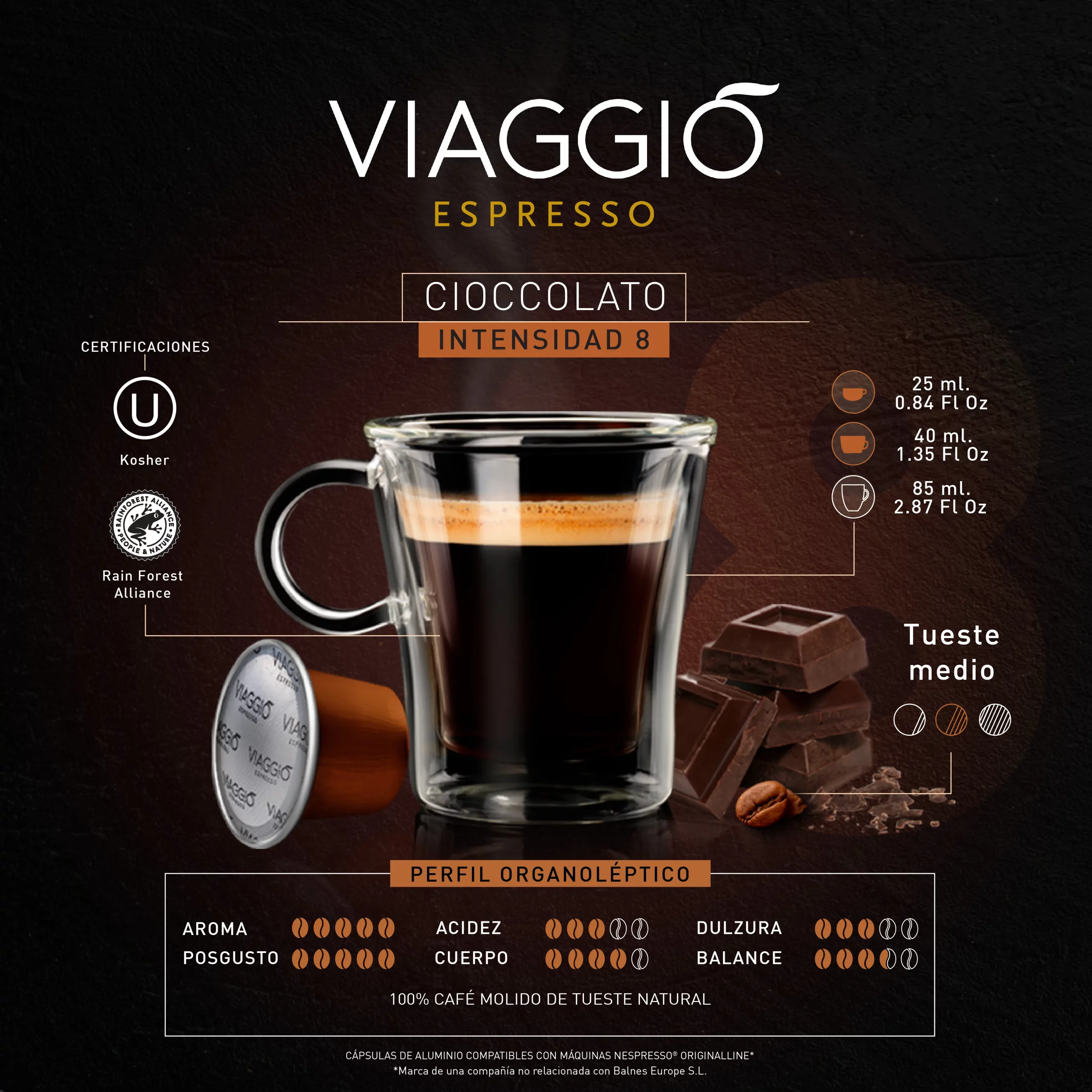 infografia_viaggio_cioccolato