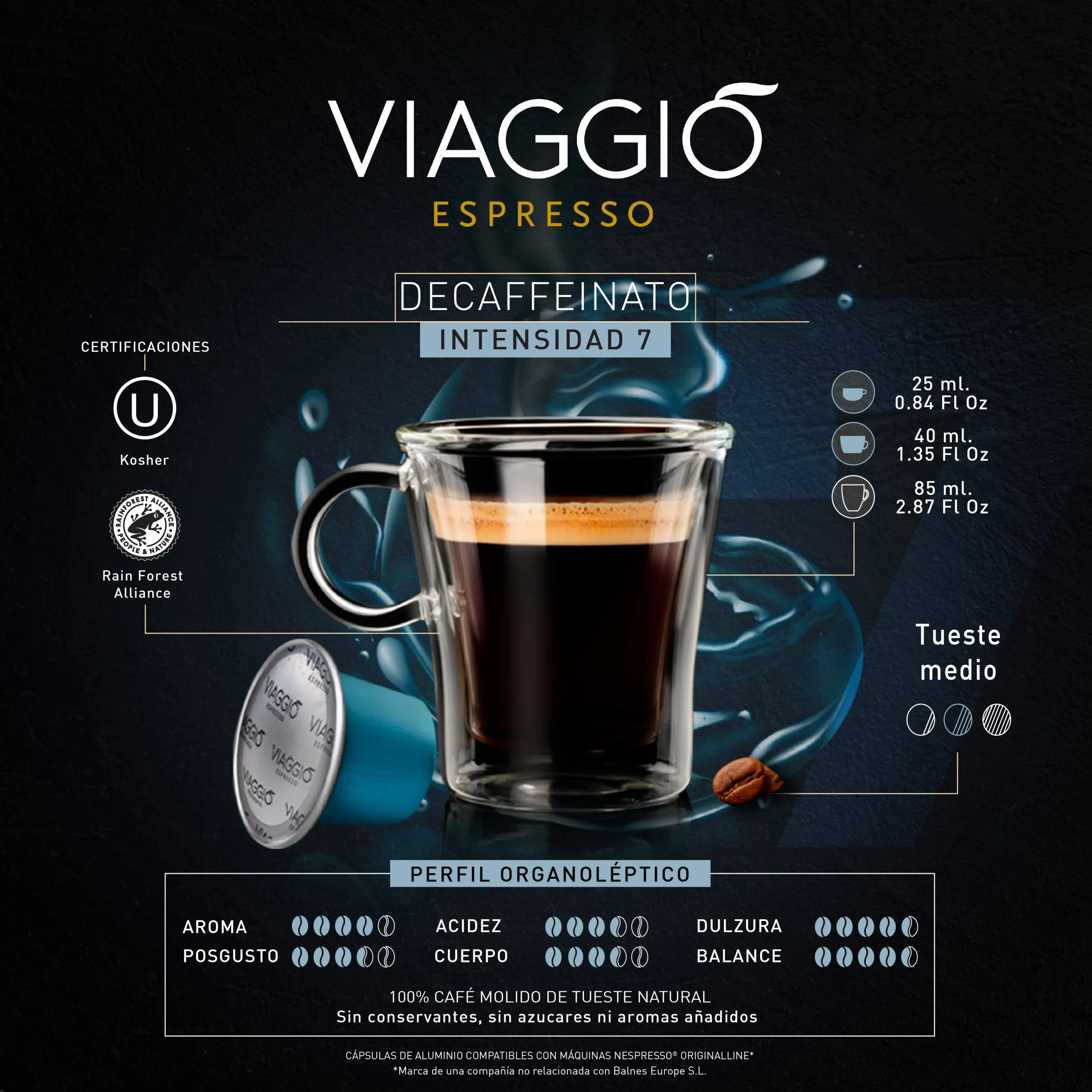 infografia_viaggio_decaffeinato