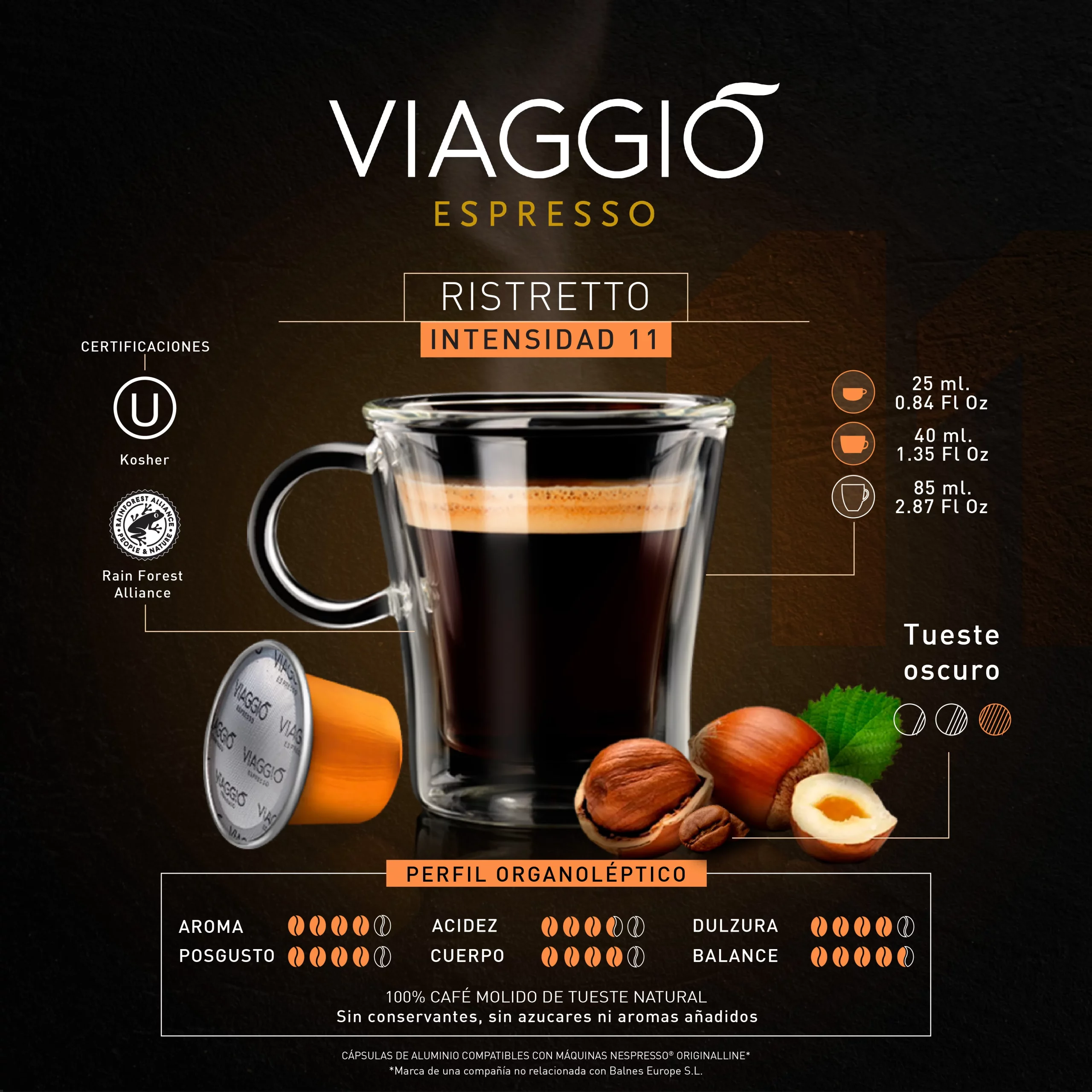 infografia_viaggio_ristretto